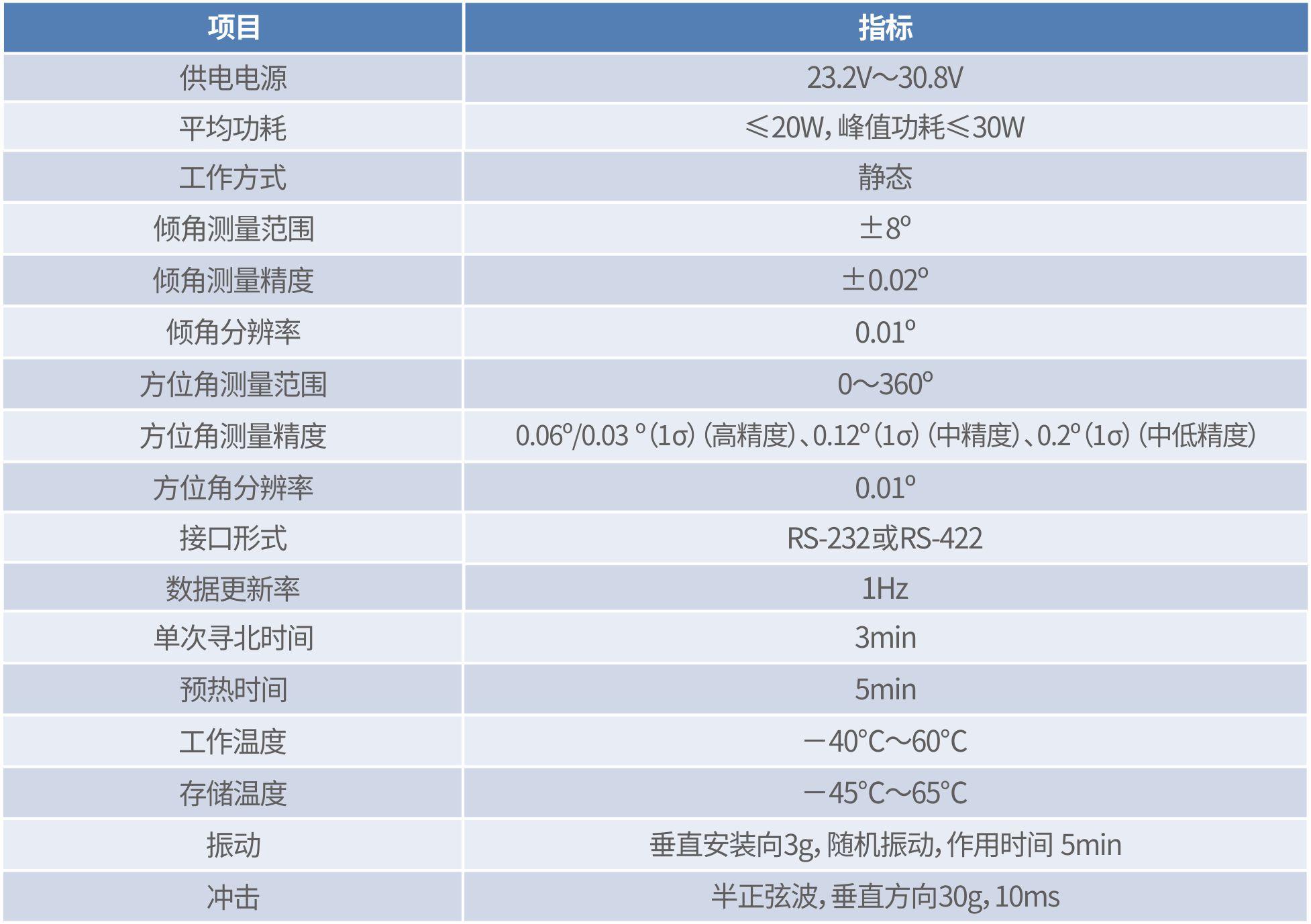 1610589189669368.jpg 尋北儀(1).jpg